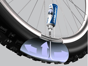 Et billede, der indeholder dæk, eger, Cykelhjul, cykel

Automatisk genereret beskrivelse